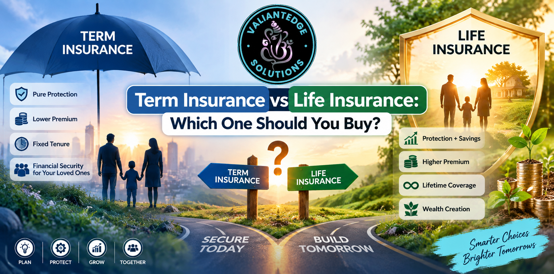 Term Insurance vs Life Insurance: Which One Should You Buy?